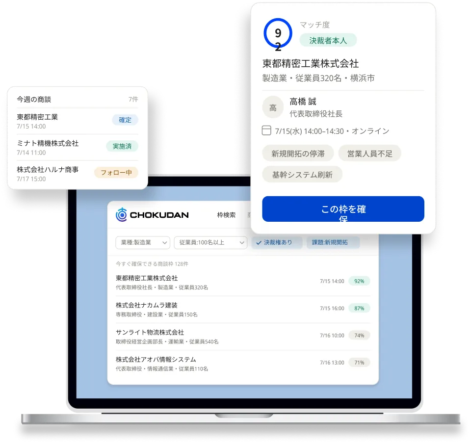 AIとデータによる価値ある循環のイメージ