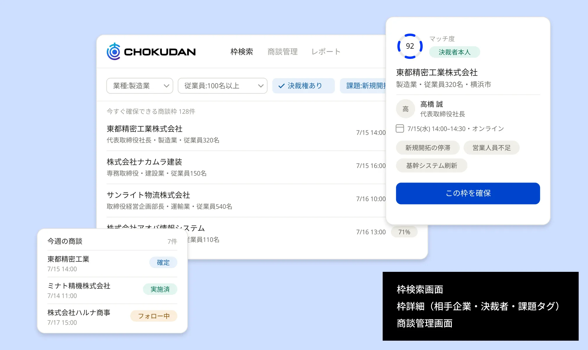 プラットフォームの画面：枠検索画面、枠詳細、商談管理画面